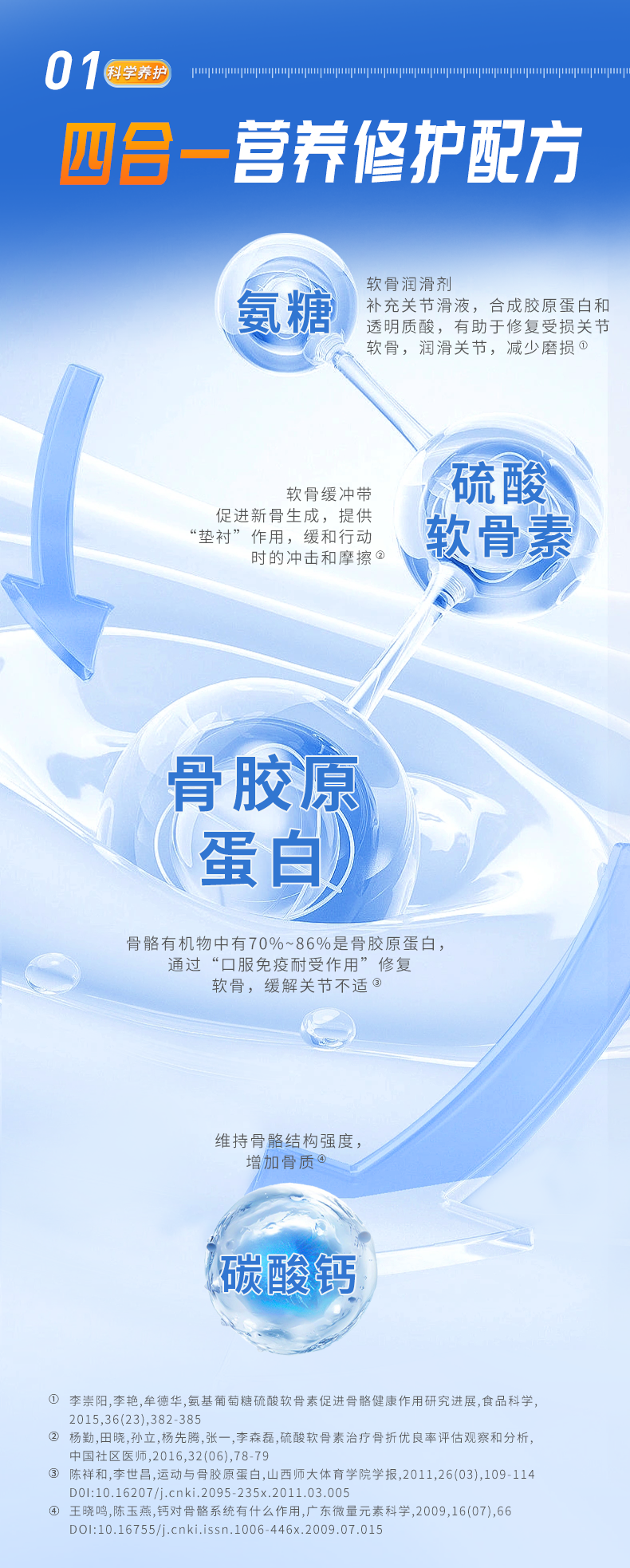 氨糖詳情_02